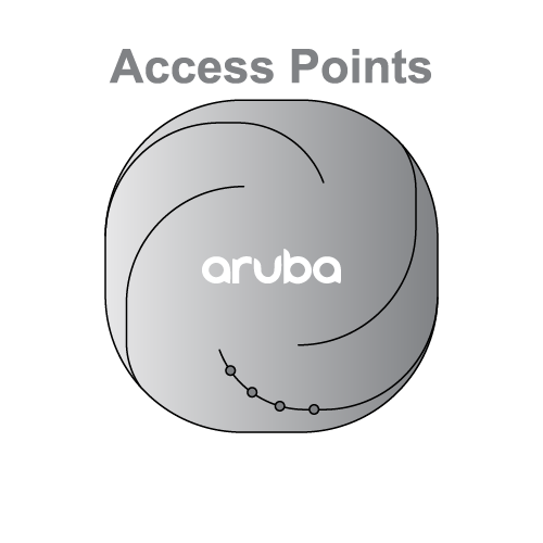 Arista Switches Enterprise Networking Equipment | Netyorker