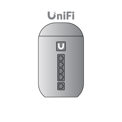 Arista Switches Enterprise Networking Equipment | Netyorker